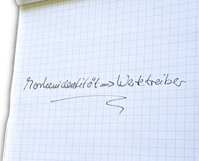 aussage auf flipchart über markenidentität